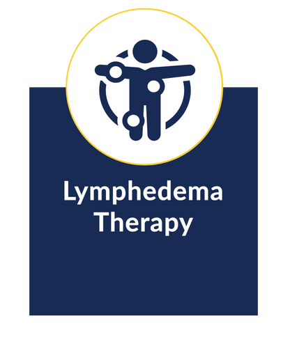 a logo for lymphedema therapy with a picture of a person in a circle .