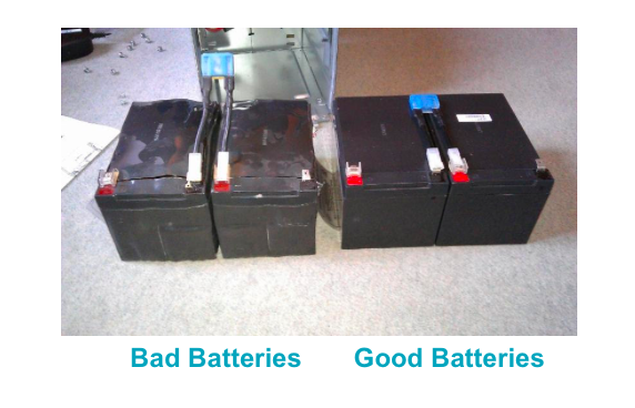Batteries — Anaheim, CA — Automated Power