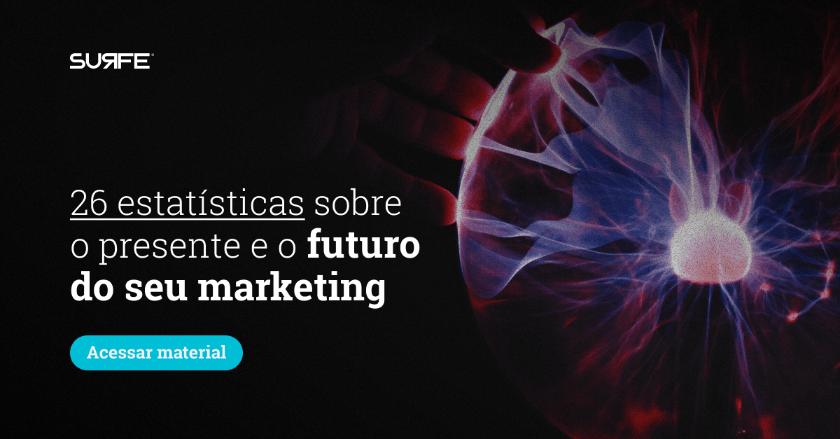 estatisticas sobre o marketing digital