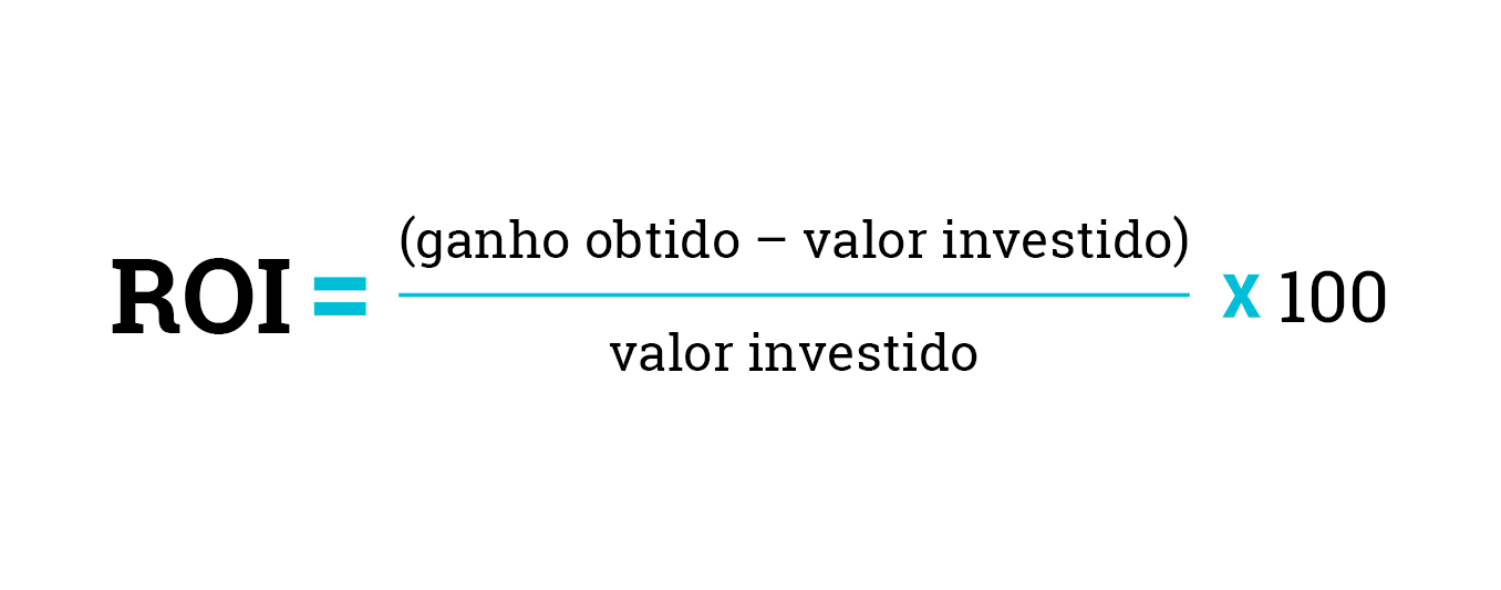 fórmula para cálculo do ROI