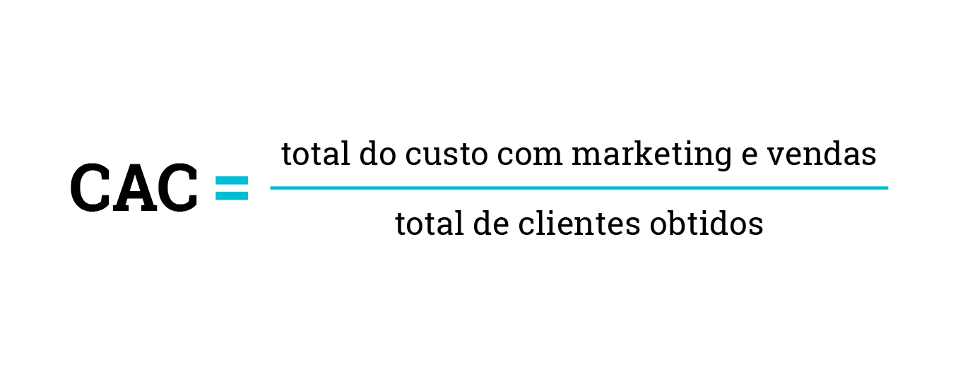 fórmula para cálculo do CAC