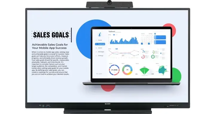 Smartboard displays 