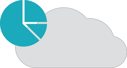 Cloud with pie chart, teal and gray, representing data in the cloud.