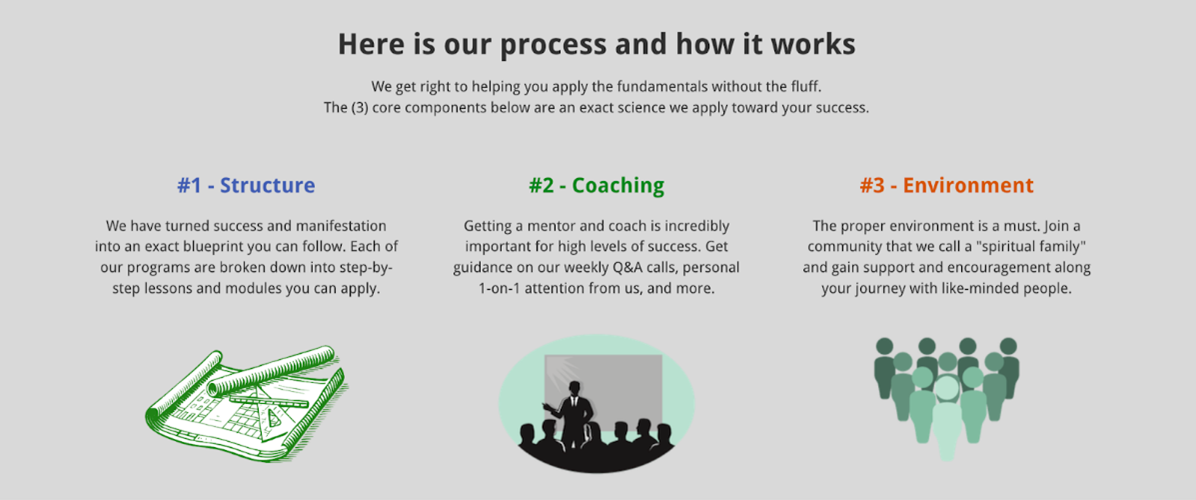 Process And How It Works - Parker, CO - Backstop Coaching