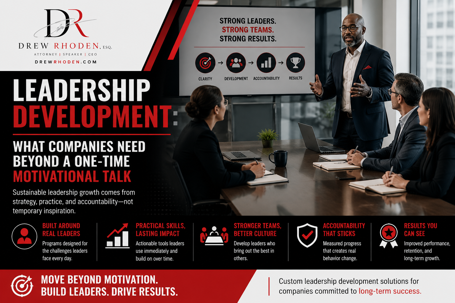 Executive leading leadership development workshop for business teams