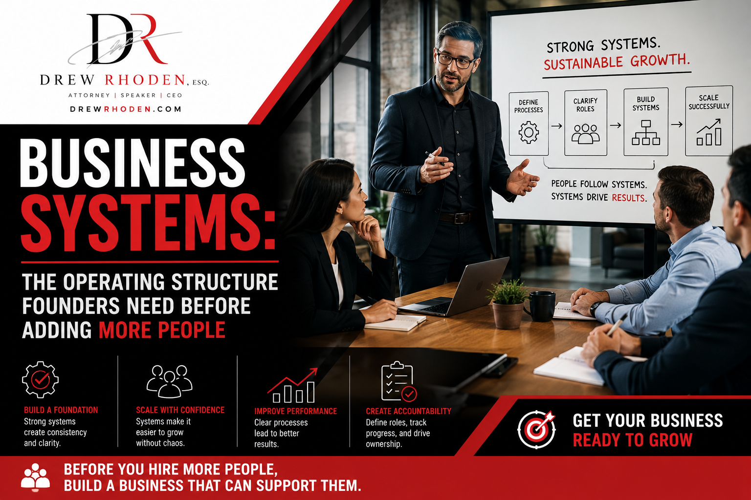 Business leader presenting operating systems to a growing team