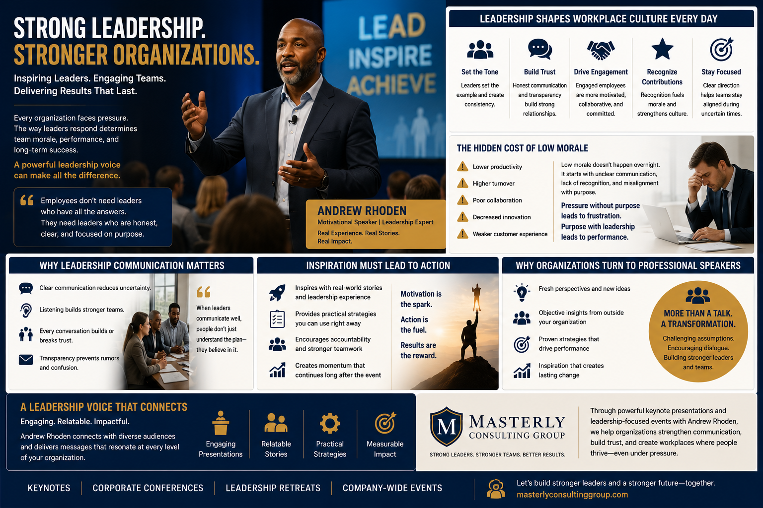 Professional leadership development infographic featuring motivational speaker Andrew Rhoden presenting to a corporate audience, with sections on leadership communication, employee engagement, workplace culture, overcoming low morale, and strategies for building resilient, high-performing teams.