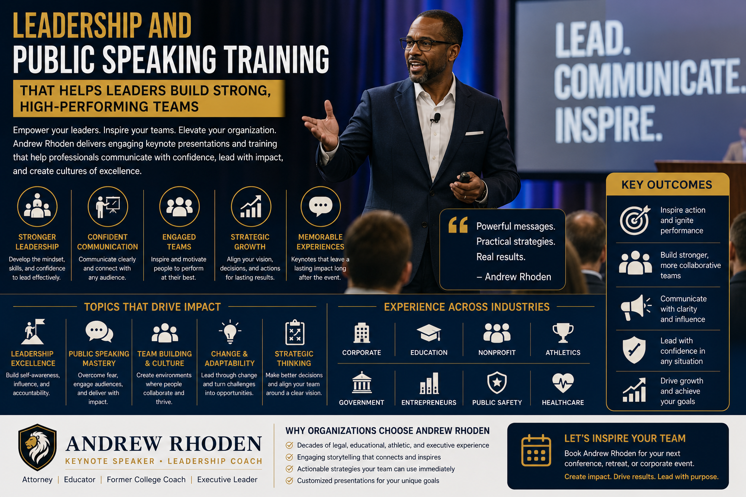 Professional keynote speaker delivering a leadership and public speaking presentation to a business audience, highlighting executive communication, leadership development, team building, and organizational growth.