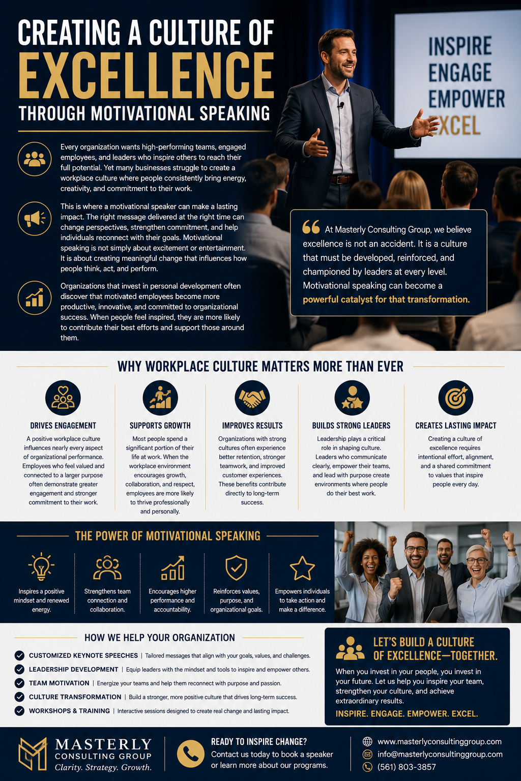 Creating a Culture of Excellence Through Motivational Speaking.” The design features a confident keynote speaker addressing a large audience from a stage, with a presentation screen displaying the words “Inspire, Engage, Empower, Excel.” The color palette uses navy blue, gold, and white, creating a polished corporate and leadership-focused appearance.
The infographic explains how motivational speaking can help organizations build high-performing teams, engaged employees, and inspiring leaders. It emphasizes that workplace culture is shaped by people, attitudes, and shared purpose, and that a powerful message delivered at the right time can strengthen commitment, improve performance, and create lasting organizational change. A highlighted quote from Masterly Consulting Group describes excellence as a culture that must be intentionally developed and championed by leaders.
A section titled “Why Workplace Culture Matters More Than Ever” outlines key benefits of a positive workplace culture, including increased employee engagement, professional growth, improved organizational results, stronger leadership, and lasting impact. Supporting icons represent teamwork, achievement, collaboration, leadership, and goal attainment.
Another section titled “The Power of Motivational Speaking” highlights benefits such as inspiring a positive mindset, strengthening team collaboration, encouraging higher performance, reinforcing organizational values, and empowering individuals to take action. An accompanying image shows a diverse group of professionals celebrating success and demonstrating enthusiasm and teamwork.
The infographic also outlines services provided by Masterly Consulting Group, including customized keynote speeches, leadership development, team motivation, culture transformation, and workshops and training programs. A call-to-action encourages organizations to invest in their people, strengthen workplace culture, and achieve extraordinary results through motivational speaking and leadership development. The overall message focuses on inspiring change, building excellence, and creating a workplace environment where employees and leaders can thrive.