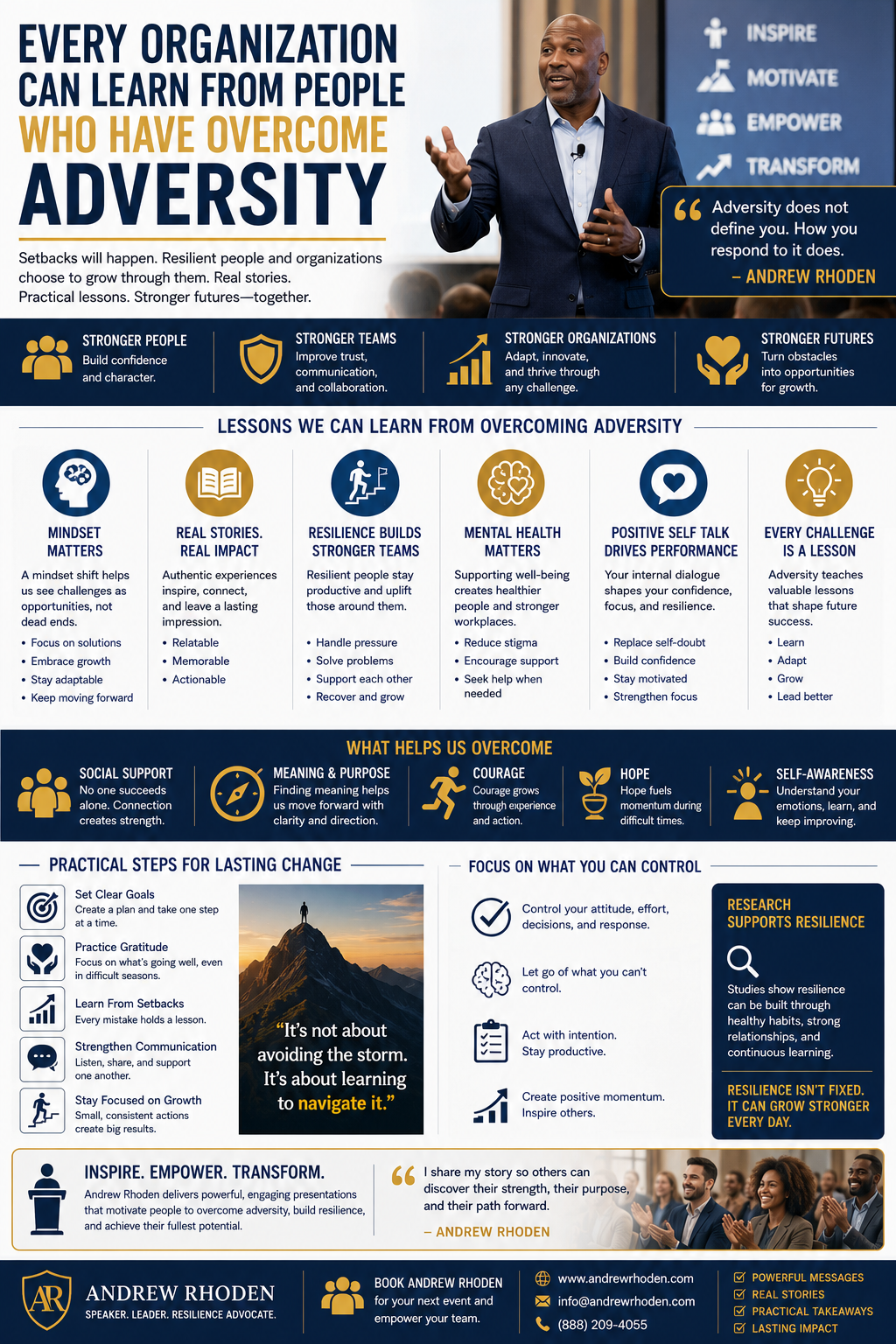 Infographic about overcoming adversity in the workplace, featuring keynote speaker Andrew Rhoden, resilience strategies, mindset development, mental health awareness, leadership lessons, and practical steps for building stronger teams and organizations.