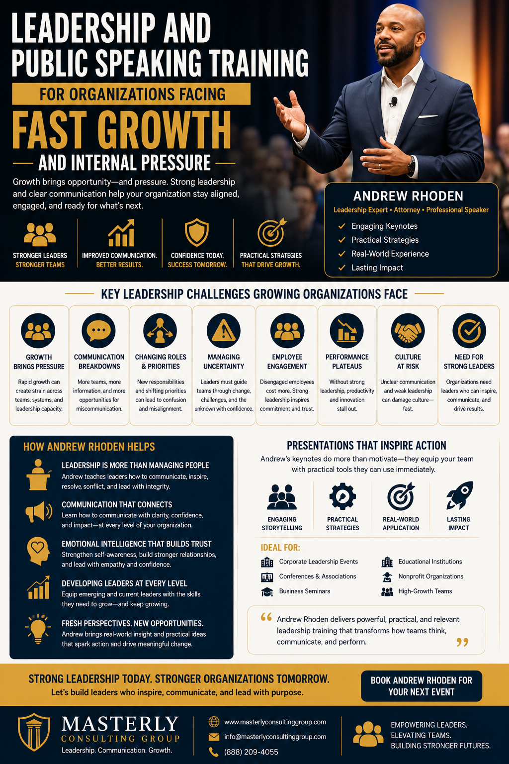 Leadership and public speaking training infographic featuring keynote speaker Andrew Rhoden presenting to an audience, highlighting leadership development, communication skills, emotional intelligence, organizational growth, and team performance while promoting Masterly Consulting Group's leadership training and keynote speaking services.