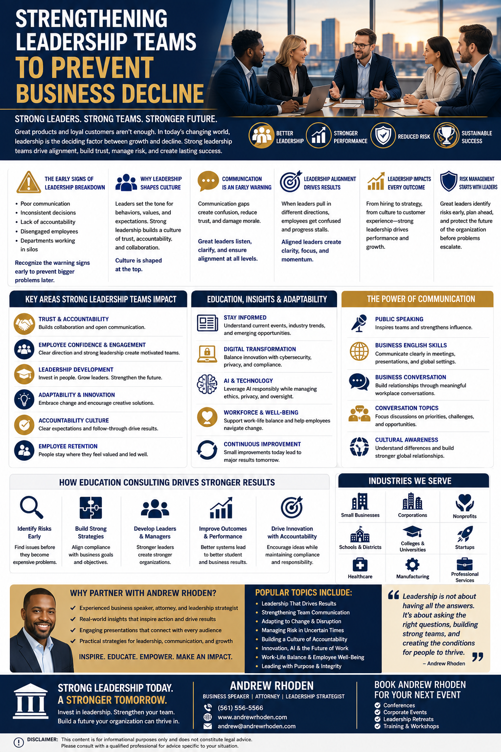 Strengthening Leadership Teams to Prevent Business Decline.” The design features a professional corporate theme with executives meeting in a modern conference room overlooking a city skyline. The color scheme uses navy blue, gold, and white, with business icons and structured sections emphasizing leadership, communication, accountability, and organizational growth. A banner across the top states: “Strong Leaders. Strong Teams. Stronger Future.”
The infographic explains how leadership quality often determines whether an organization experiences growth or decline. It highlights that strong leadership teams help businesses navigate uncertainty, improve decision-making, manage risk, and create sustainable success.
A section titled “The Early Signs of Leadership Breakdown” identifies warning signs such as poor communication, inconsistent decisions, lack of accountability, disengaged employees, and departments operating in isolation. Additional sections explain how leadership shapes company culture, why communication problems often signal larger organizational issues, and how leadership alignment creates clarity and momentum throughout a business.
Several panels describe the relationship between leadership and organizational performance, emphasizing that leadership decisions influence hiring, culture, strategy, innovation, employee engagement, and business growth. Another section focuses on risk management, explaining that proactive leaders identify vulnerabilities and plan ahead to reduce uncertainty and strengthen long-term stability.