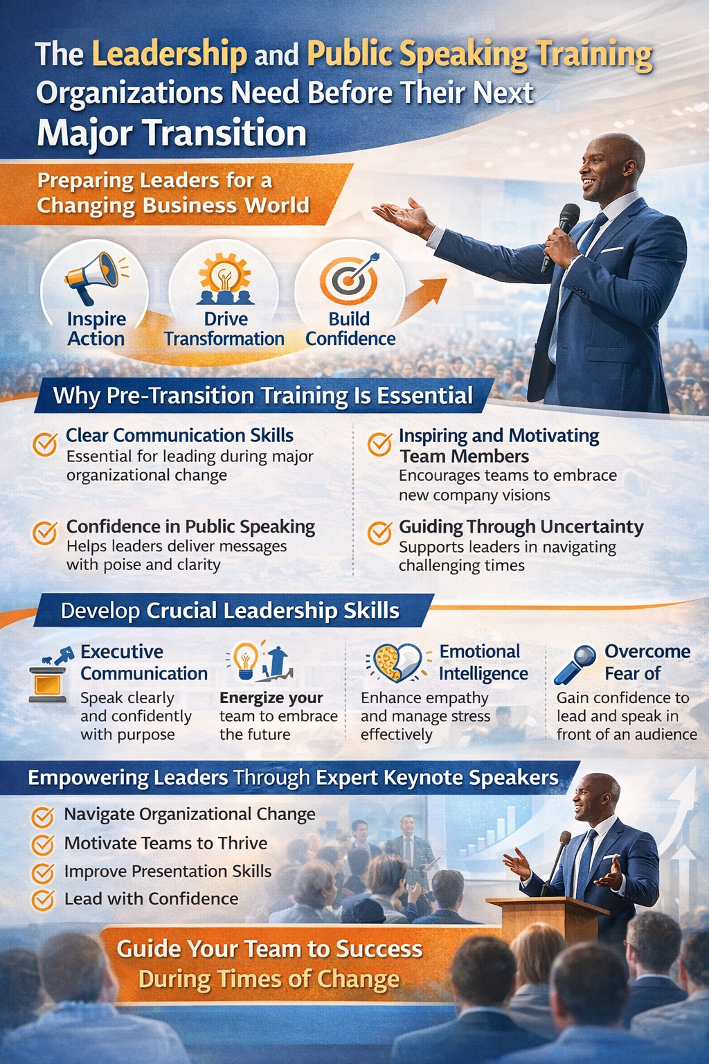 The Leadership and Public Speaking Training Organizations Need Before Their Next Major Transition.” The graphic shows a professional keynote speaker addressing a large audience at a corporate conference. Sections highlight the importance of preparing leaders for organizational change through communication and leadership training. Key themes include inspiring action, driving transformation, and building confidence. Additional sections explain why pre-transition training matters, emphasizing clear communication skills, motivating team members, public speaking confidence, and guiding teams through uncertainty. Icons illustrate executive communication, emotional intelligence, overcoming fear of public speaking, and energizing teams, with a final message encouraging leaders to guide their teams to success during times of change.
