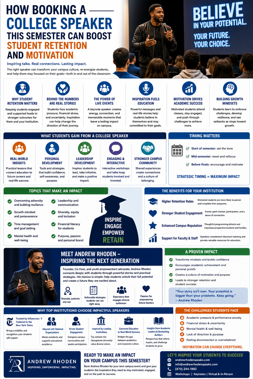 How Booking a College Speaker This Semester Can Boost Student Retention and Motivation,” featuring a dynamic speaker addressing a seated audience in a campus setting. The design uses blue, orange, and white tones with a modern, structured layout. Sections highlight the importance of student retention, emotional challenges students face, and the impact of live campus events. Icons and panels ներկայաց key benefits such as motivation, leadership development, personal growth, and stronger campus community. Additional sections outline topics covered by speakers, ideal event timing, and institutional benefits like higher retention rates and increased engagement. The infographic also features Andrew Rhoden as a keynote speaker, emphasizing his ability to inspire students with relatable stories and practical strategies. The bottom includes a call to action encouraging colleges to book a speaker to enhance student success and campus culture.