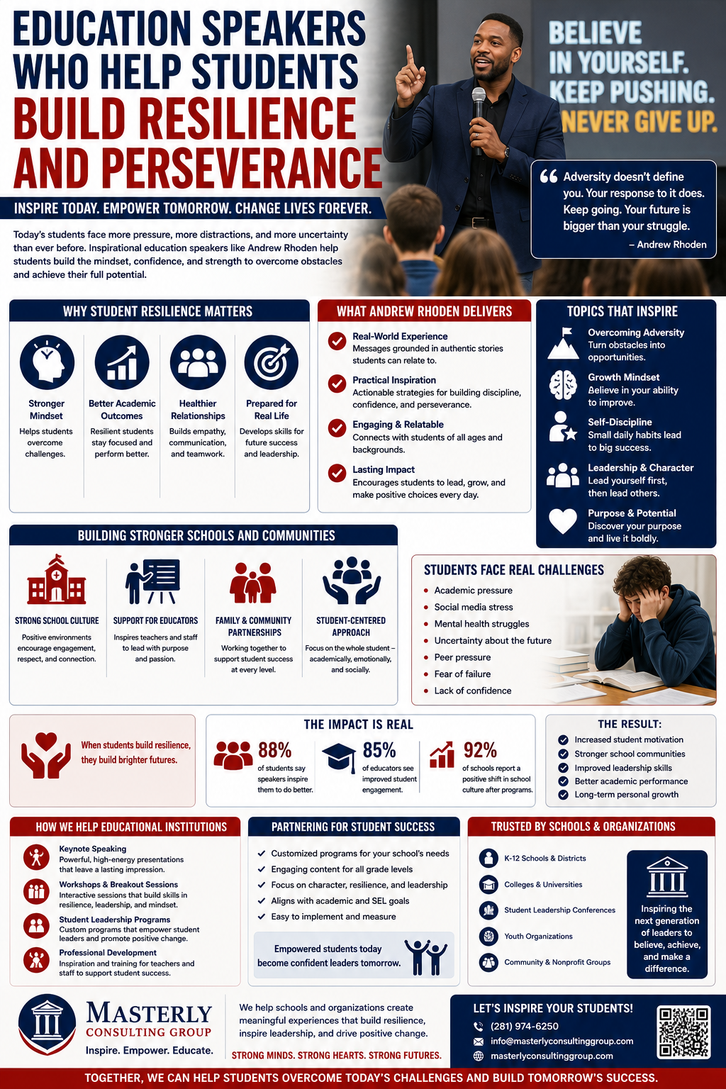 Education Speakers Who Help Students Build Resilience and Perseverance” promotes motivational speaking and student leadership development programs focused on resilience, emotional growth, and perseverance. The design features motivational speaker Andrew Rhoden speaking confidently to a student audience while holding a microphone, with a large inspirational quote beside him encouraging students to keep pushing forward and never give up. Multiple sections explain why student resilience matters, highlighting benefits such as stronger mindset, better academic outcomes, healthier relationships, and preparation for real-life challenges. Additional panels describe what Andrew Rhoden delivers through his presentations, including real-world experience, practical inspiration, engaging storytelling, and lasting impact. Other sections outline key student challenges such as academic pressure, social media stress, fear of failure, mental health struggles, and lack of confidence. The infographic also explains how schools, educators, families, and communities benefit from leadership development, motivational speaking, workshops, and student-centered support programs. Statistics and visual icons emphasize positive outcomes like improved engagement, stronger school culture, leadership development, and long-term personal growth. The design uses bold red, navy blue, white, and black colors with educational icons, leadership symbols, charts, and student-focused visuals throughout.