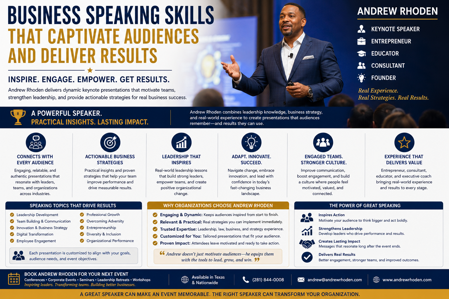Business Speaking Skills That Captivate Audiences and Deliver Results.” The design features a modern navy, gold, and white corporate color scheme with Andrew Rhoden speaking confidently on stage in front of an audience. The infographic highlights his roles as a keynote speaker, entrepreneur, educator, consultant, and founder while emphasizing leadership development, innovation, employee engagement, communication skills, and business strategy. Multiple sections outline the benefits of hiring Andrew Rhoden for conferences and corporate events, including actionable business strategies, leadership inspiration, audience engagement, and organizational growth. Icons and structured content showcase speaking topics such as digital transformation, entrepreneurship, team building, diversity, and overcoming adversity. The overall design conveys professionalism, executive leadership, motivation, and high-impact corporate speaking expertise.