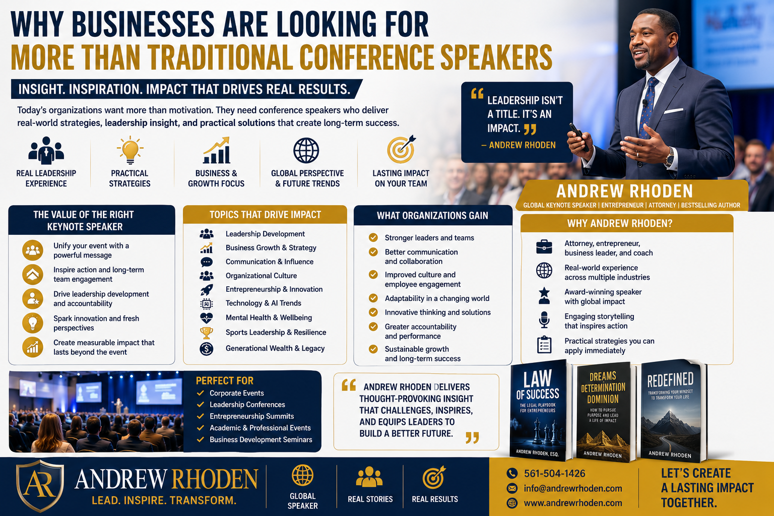 Professional keynote speaker marketing infographic featuring Andrew Rhoden speaking confidently on stage in front of a large conference audience. The design uses a bold navy blue, gold, and white color palette with modern typography and structured informational panels promoting leadership, business strategy, and keynote speaking services.
The large headline across the top reads, “Why Businesses Are Looking for More Than Traditional Conference Speakers.” Beneath the title, supporting text emphasizes insight, inspiration, and practical leadership strategies that create long-term business results. A highlighted quote near Andrew Rhoden states, “Leadership isn’t a title. It’s an impact.”
The infographic explains how modern organizations seek conference keynote speakers who provide leadership development, communication strategies, innovation insight, organizational growth guidance, and real-world business expertise. Several sections describe the value of the right keynote speaker, including improving leadership accountability, inspiring teams, strengthening communication, and encouraging innovation.
Another panel titled “Topics That Drive Impact” lists leadership development, entrepreneurship, business growth, communication, organizational culture, artificial intelligence trends, mental health, sports leadership, and generational wealth. Additional sections explain what organizations gain from Andrew Rhoden’s presentations, including stronger leadership, better collaboration, improved employee engagement, adaptability, and long-term business success.
A “Why Andrew Rhoden?” section highlights his experience as an attorney, entrepreneur, business leader, coach, award-winning speaker, and bestselling author. Supporting visuals include conference audience photography and images of Andrew Rhoden’s published books.
The bottom banner features Andrew Rhoden branding with the slogan “Lead. Inspire. Transform.” Contact information includes the phone number 561-504-1426, email address info@andrewrhoden.com, and website www.andrewrhoden.com. Additional branding emphasizes global speaking, real stories, real results, and creating lasting impact for organizations and leadership conferences.