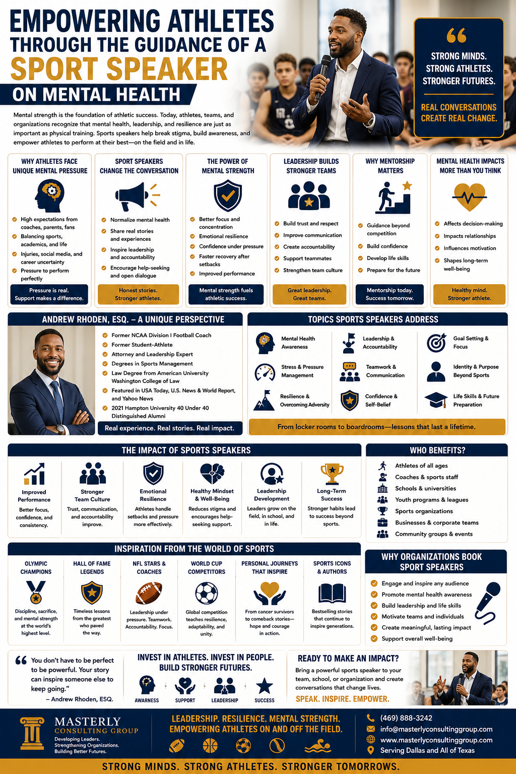 Empowering Athletes Through the Guidance of a Sport Speaker on Mental Health.” The design uses a modern navy blue, gold, white, and gray color palette with a clean athletic and motivational layout. At the top right, a confident male sports speaker in business attire speaks into a microphone in front of a group of attentive student-athletes seated in a gym or conference setting. A highlighted message states, “Strong minds. Strong athletes. Stronger futures,” emphasizing the importance of mental health conversations in sports.
The infographic explains how mental health is becoming an essential part of athletic performance and leadership development. Multiple sections describe the emotional pressure athletes face from coaches, parents, teammates, academics, injuries, social media, and competition. Informational panels explain how sports speakers help normalize conversations around mental health, emotional resilience, accountability, stress management, leadership, and overcoming adversity.
Several sections focus on the connection between emotional wellness and athletic performance, highlighting how confidence, focus, communication, leadership, and emotional stability affect long-term success. Additional panels explain the importance of mentorship, team culture, emotional resilience, goal setting, and leadership development for athletes at every level of competition.
A featured section introduces Andrew Rhoden, ESQ., describing his background as a former NCAA Division I football coach, former student-athlete, attorney, and leadership speaker. The infographic notes his educational background in sports management and law, along with national recognition from publications such as USA Today, U.S. News & World Report, and Yahoo News.
The infographic also highlights topics sports speakers commonly address, including mental health awareness, stress and pressure management, resilience, teamwork, confidence, leadership communication, identity beyond sports, and life preparation after athletics. Additional sections explain how sports speakers inspire athletes, coaches, schools, universities, businesses, youth programs, and community organizations by teaching leadership, emotional discipline, teamwork, and perseverance.
Toward the bottom, the infographic references leadership inspiration from Olympic athletes, NFL players, hall of fame competitors, world championship performers, and other sports legends who openly discuss resilience and emotional wellness. The design emphasizes that athletes are human beings first and that emotional support is critical for long-term success both on and off the field.
The bottom section features Masterly Consulting Group branding with motivational messaging focused on leadership, resilience, mental strength, and empowering athletes through mentorship and authentic conversations. Contact information and Dallas-area service references reinforce the organization’s focus on helping athletes, schools, and leadership programs create healthier and stronger sports environments.