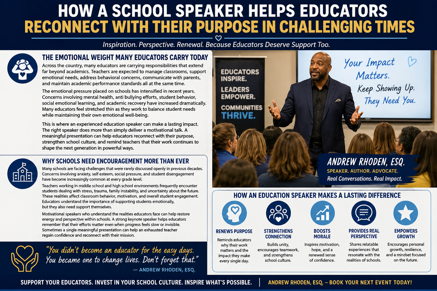 How a School Speaker Helps Educators Reconnect With Their Purpose in Challenging Times.” The design features a large image of Andrew Rhoden, Esq., speaking confidently to a group of educators in a classroom or conference setting. Behind him, motivational phrases such as “Your Impact Matters” and “Educators Inspire. Leaders Empower. Communities Thrive.” appear on presentation screens. The infographic includes multiple sections discussing educator burnout, emotional stress in schools, student mental health concerns, and the importance of motivational support for teachers and school staff. Blue and gold school-themed colors are used throughout the layout. Icons and callout boxes highlight key benefits of an education speaker, including renewing purpose, strengthening connection, boosting morale, providing perspective, and empowering growth. A quote at the bottom reads, “You didn’t become an educator for the easy days. You became one to change lives. Don’t forget that.” The overall design conveys encouragement, leadership, inspiration, and support for educators facing modern school challenges.