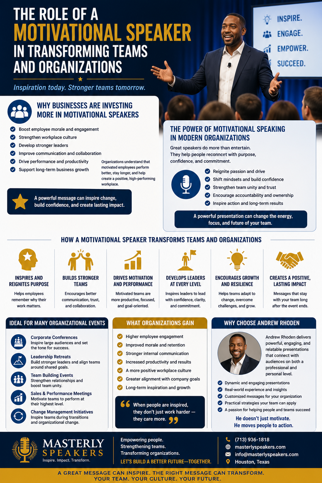The Role of a Motivational Speaker in Transforming Teams and Organizations.” The design features a confident motivational speaker standing on stage addressing a corporate audience with open arms while a presentation screen behind him displays the words “Inspire,” “Engage,” “Empower,” and “Succeed.” The infographic explains how businesses increasingly invest in motivational speakers to improve employee morale, strengthen workplace culture, develop leaders, improve communication, and support long-term business growth. A section titled “The Power of Motivational Speaking in Modern Organizations” explains how great speakers help employees reconnect with purpose, confidence, and commitment while encouraging accountability, trust, and stronger performance. Another section outlines how motivational speakers transform teams by inspiring purpose, building stronger collaboration, driving performance, developing leaders, encouraging resilience, and creating lasting positive impact. Additional sections explain the types of organizational events where motivational speakers are valuable, including corporate conferences, leadership retreats, team-building events, sales meetings, and change management initiatives. A “What Organizations Gain” section highlights benefits such as higher employee engagement, improved morale, stronger communication, increased productivity, alignment with company goals, and long-term inspiration. A featured section introduces Andrew Rhoden, describing him as a dynamic speaker who delivers engaging presentations with practical strategies and real-world insights tailored to organizations. The bottom of the infographic includes the Masterly Speakers logo, Houston contact information, and messaging about inspiring people, strengthening teams, and transforming organizations through motivational speaking.