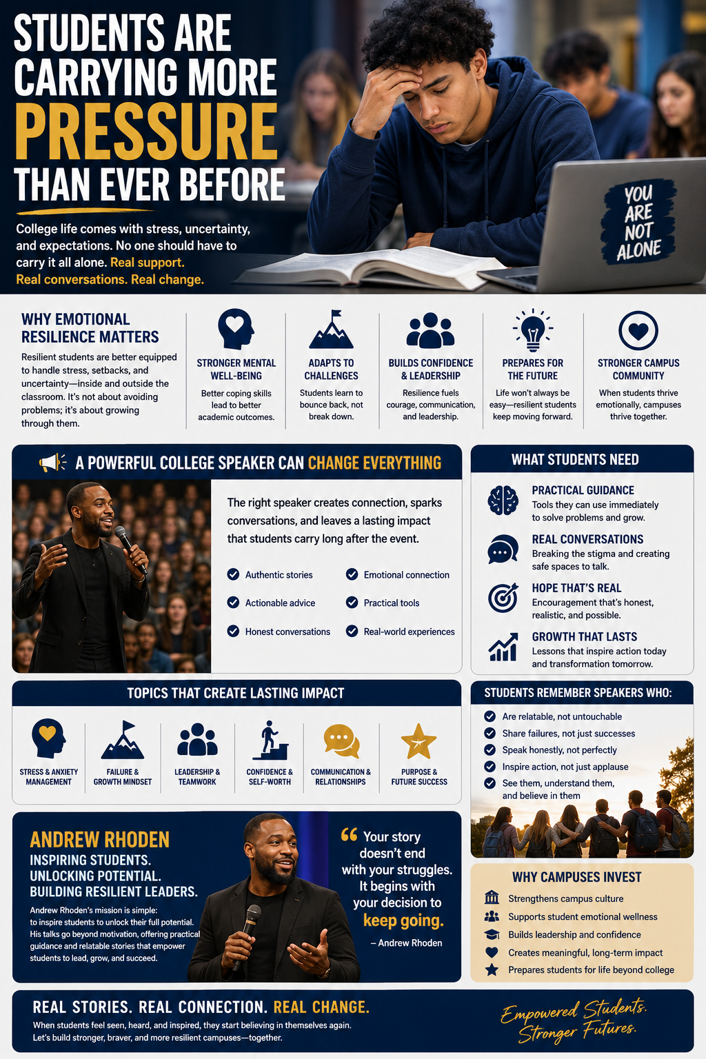 The design uses navy blue, gold, white, and gray tones with photographs of college students studying, feeling stressed, and participating in campus events. Large bold text at the top reads “Students Are Carrying More Pressure Than Ever Before.” The infographic explains how college students face stress, anxiety, burnout, and uncertainty while balancing academics and personal challenges. Multiple sections highlight why emotional resilience matters, including stronger mental well-being, confidence, leadership, and adaptability. Another section explains how a powerful college speaker can inspire students through authentic stories, actionable advice, emotional connection, and practical tools. The infographic also outlines important student needs such as practical guidance, honest conversations, realistic hope, and long-term personal growth. Additional sections discuss leadership development, communication skills, campus culture, and the importance of emotional wellness in higher education. The poster prominently features motivational speaker Andrew Rhoden speaking to students, with messaging focused on resilience, leadership, confidence, and personal growth. The bottom of the infographic emphasizes “Real Stories. Real Connection. Real Change.” and encourages building stronger, more resilient campus communities.