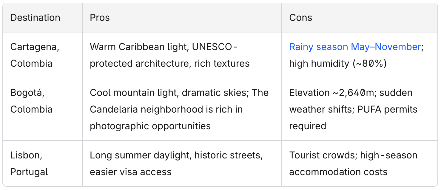Table comparing destinations, pros, and cons in two colored columns.