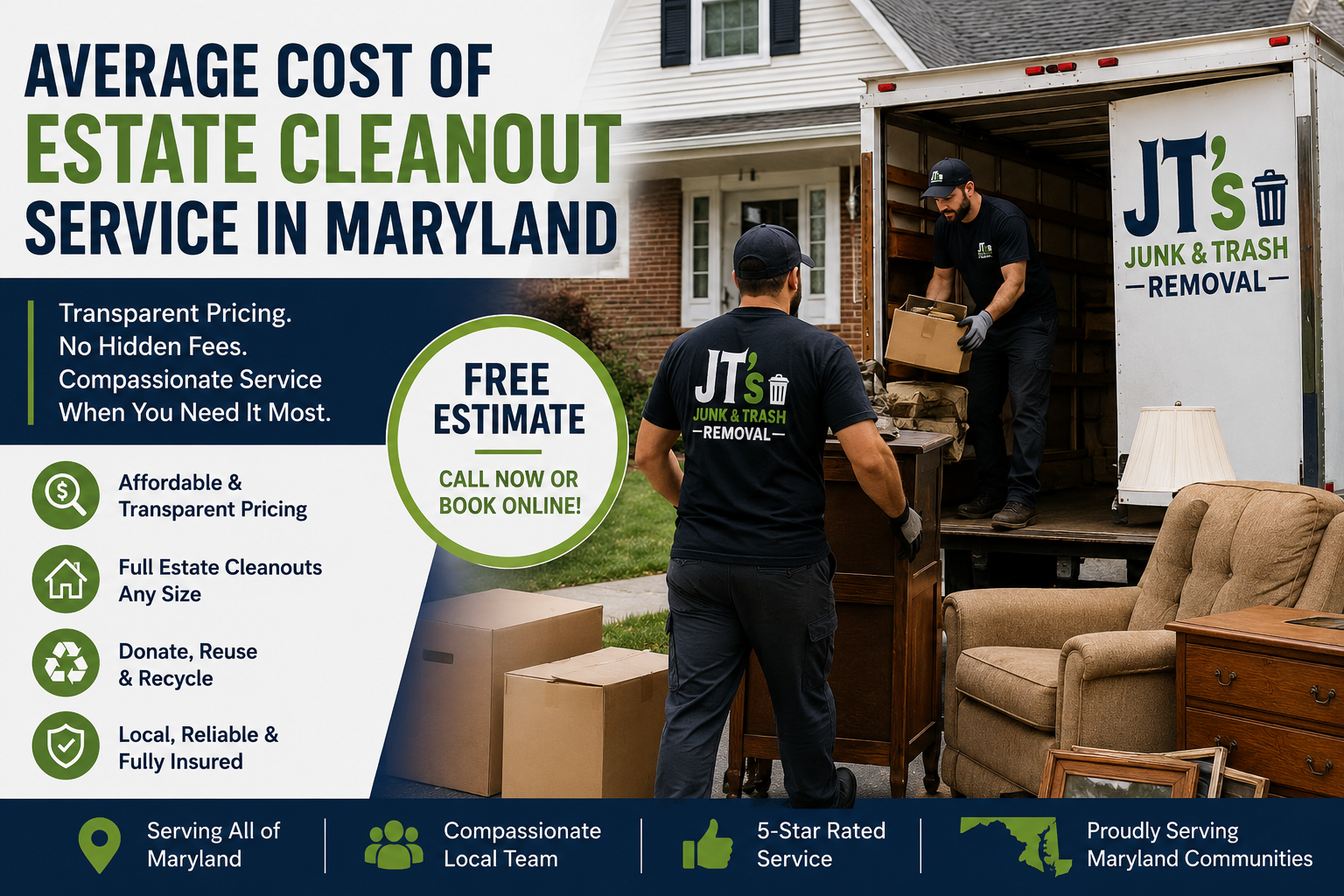Average Cost of Estate Cleanout Service in Maryland