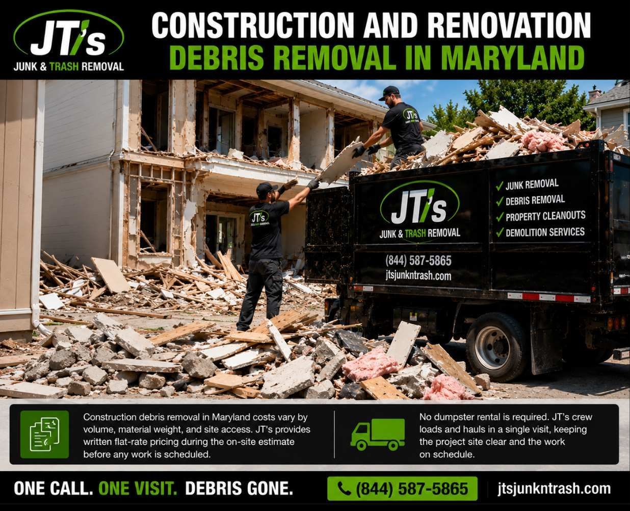 Construction and Renovation Debris Removal in Maryland