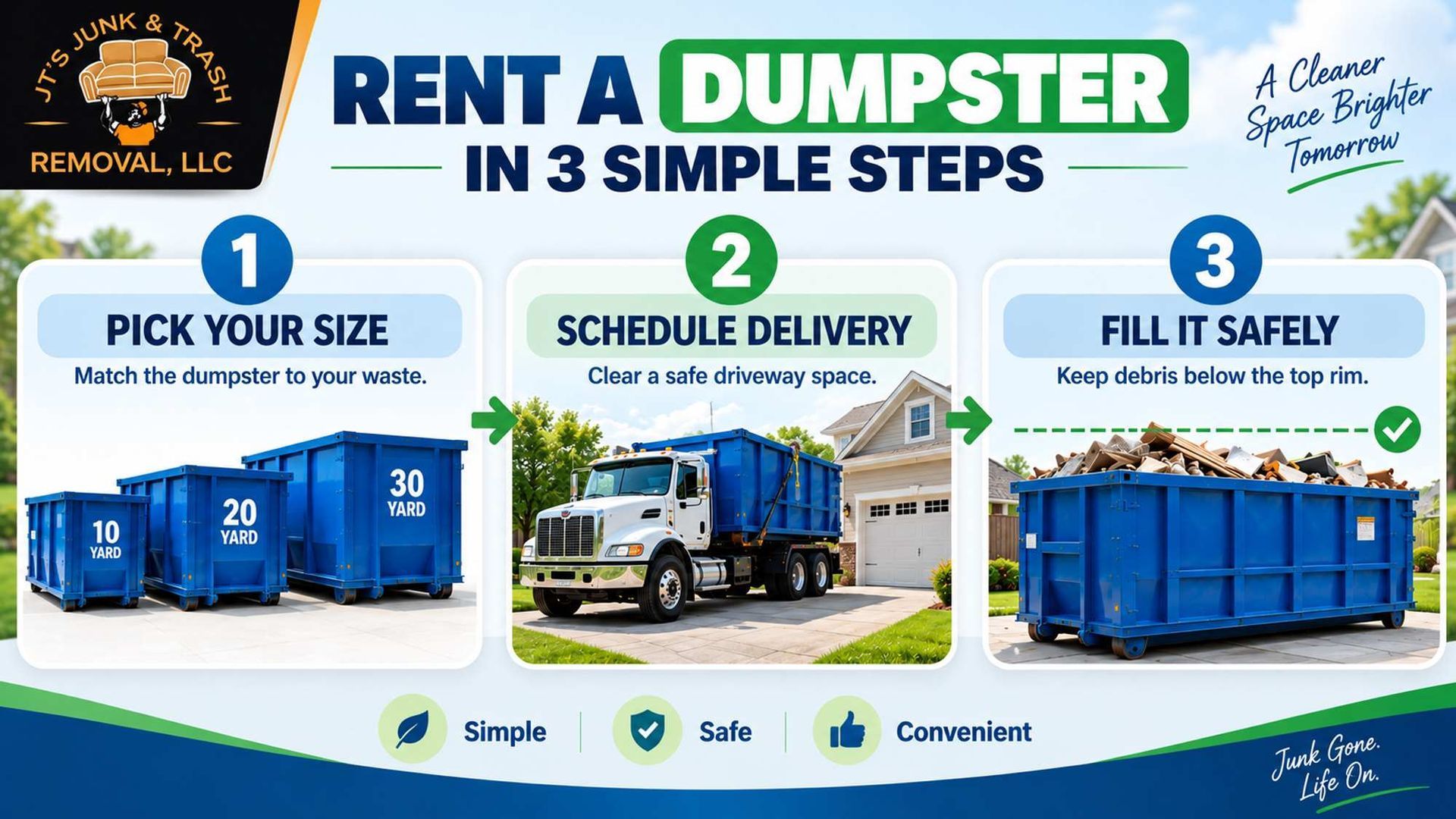 How to Rent Your Dumpster in 3 Simple Steps