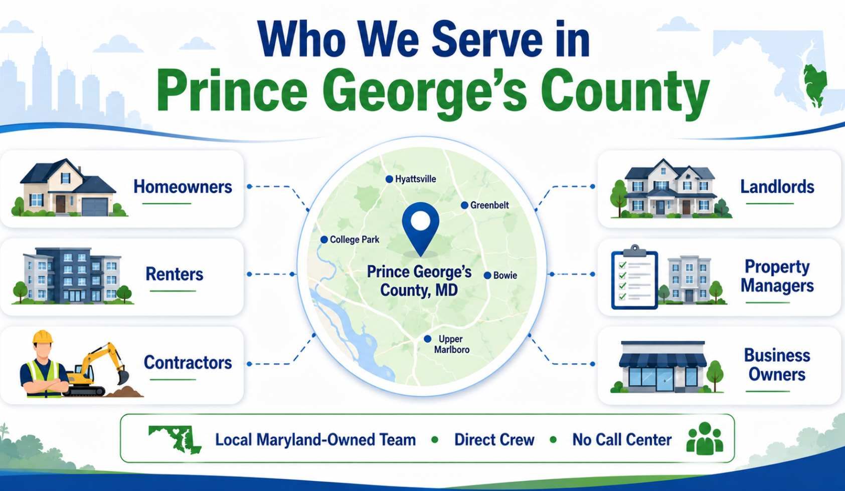 Whom JT's Serve in Prince George's County