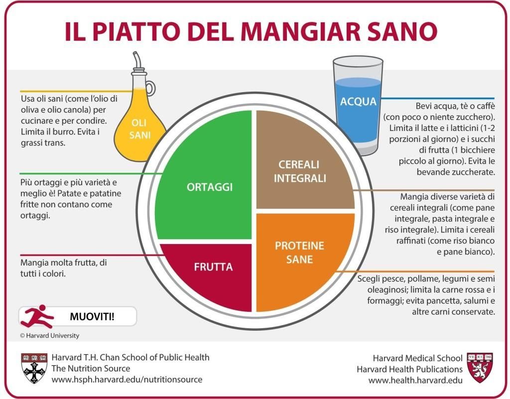 L'ozonoterapia è un potente virucida