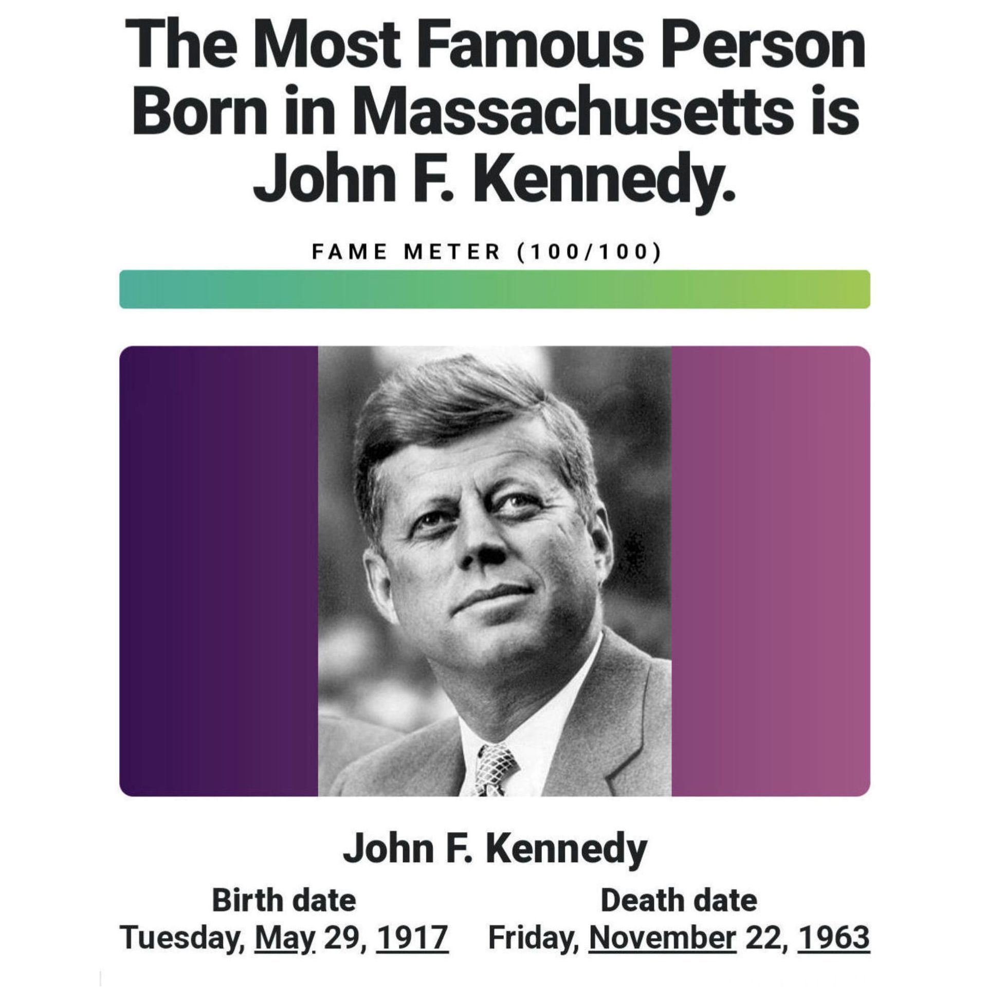 John F. Kennedy via Famous MA. People List
