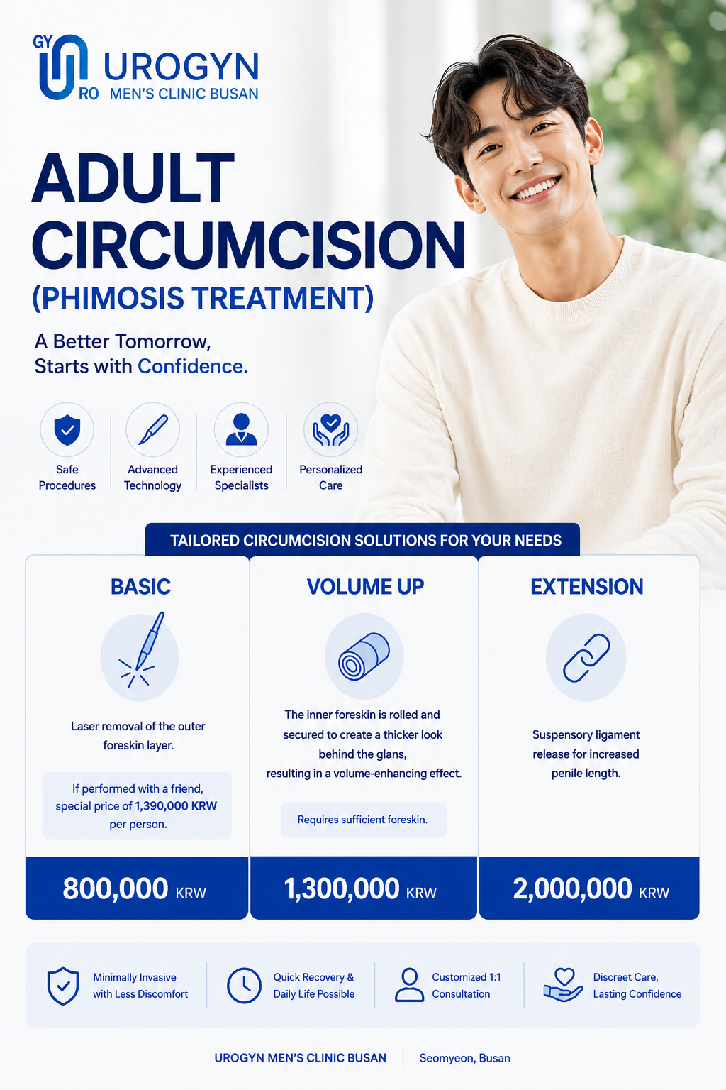 Adult circumcision at Urogyn Men's Clinic Busan