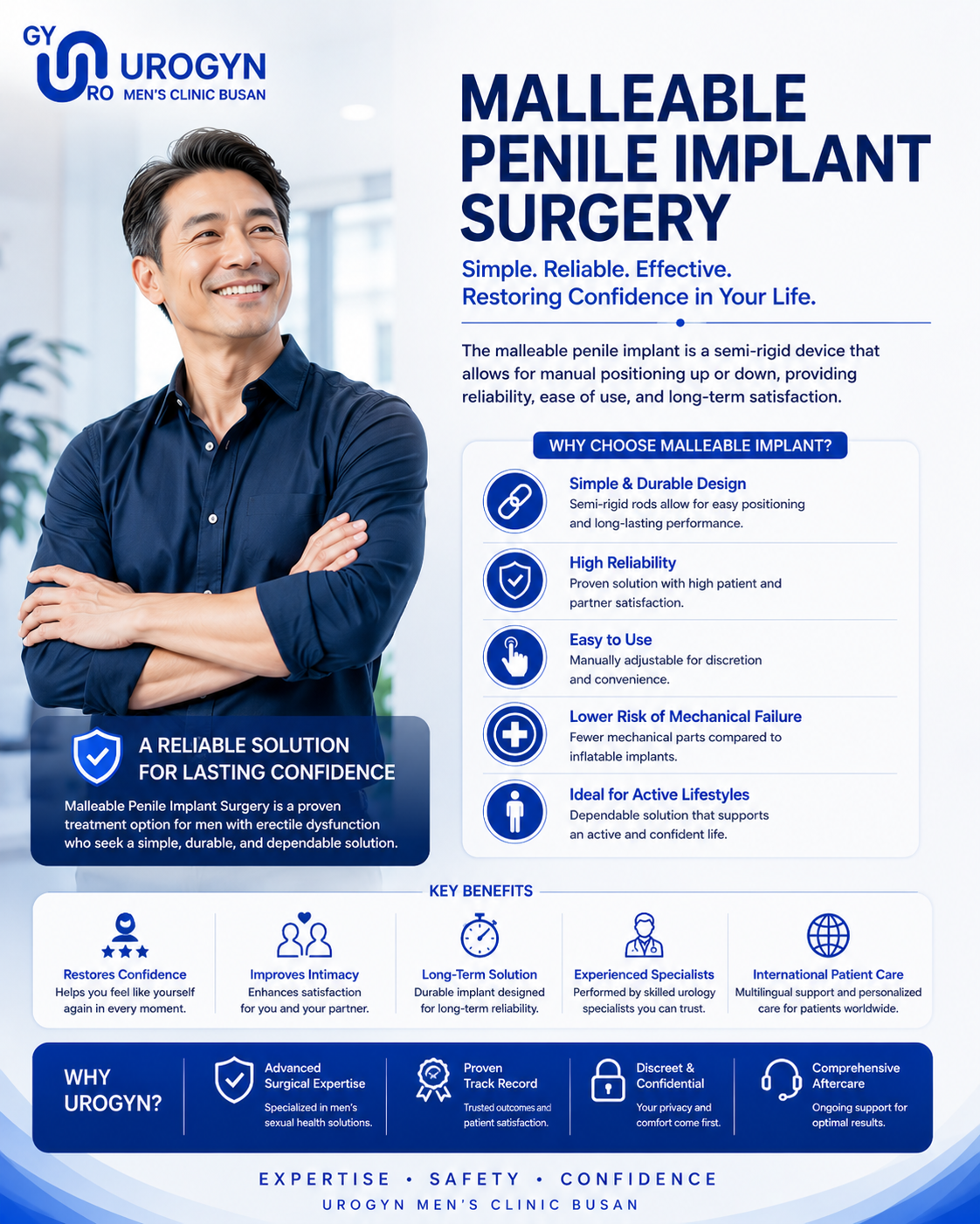 Malleable penile implant surgery at Urogyn Men's Clinic Busan Seomyeon