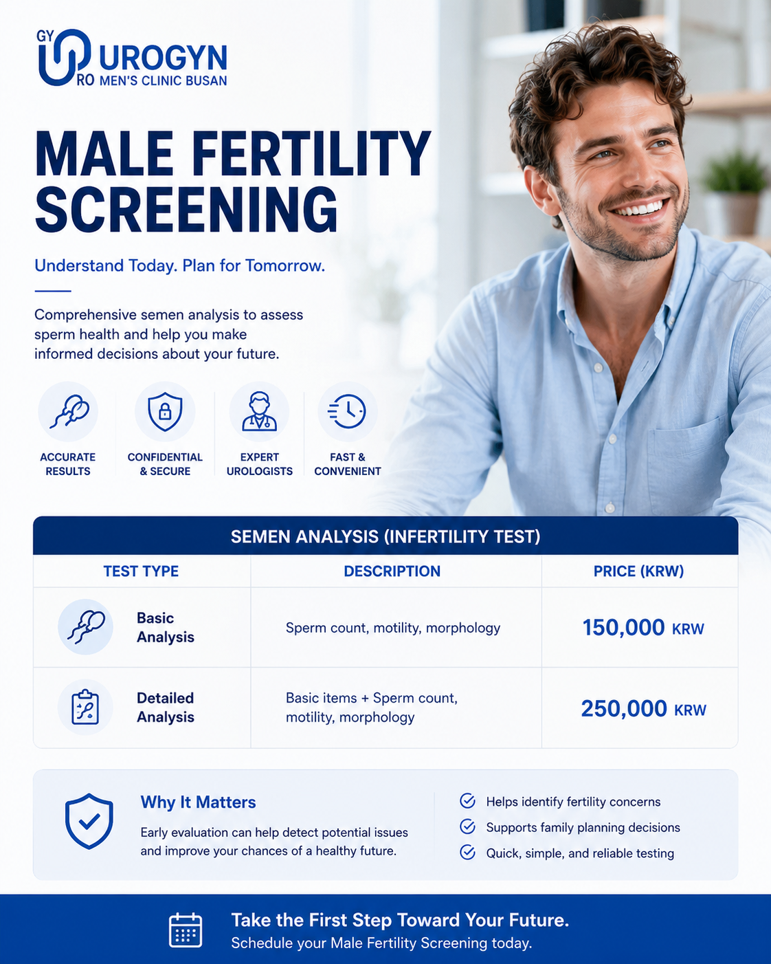 Pre-marital and fertility screening at Urogyn Men's Clinic Busan Seomyeon