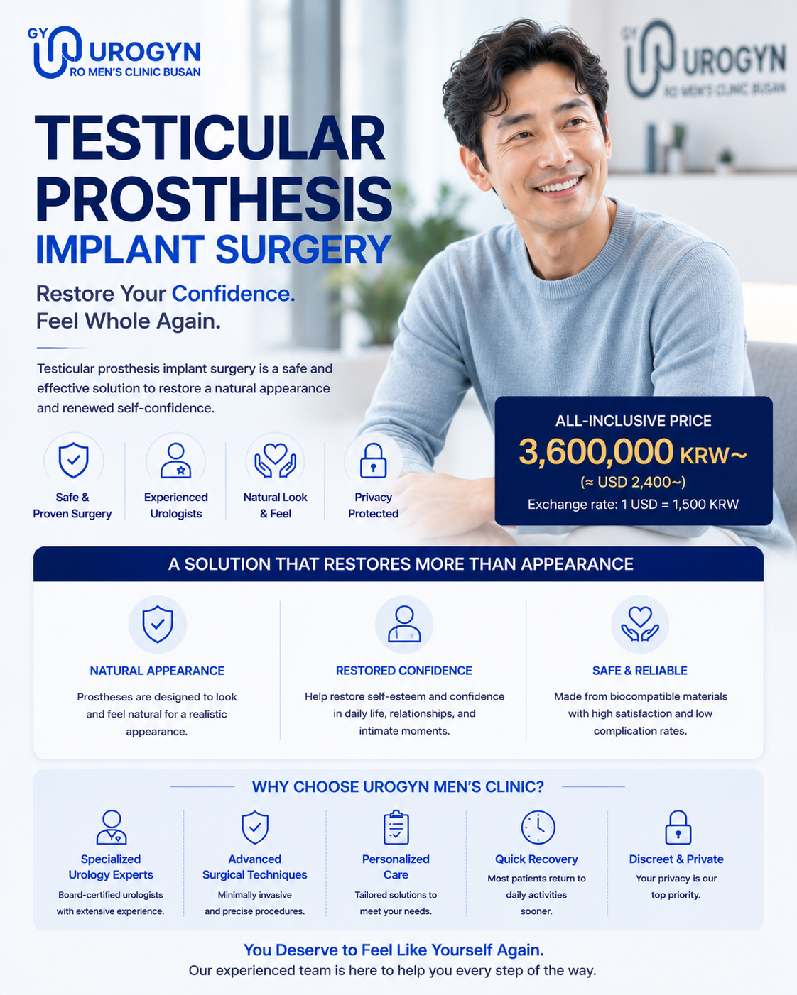 Testicular prosthesis implant at Urogyn Men's Clinic Busan Seomyeon