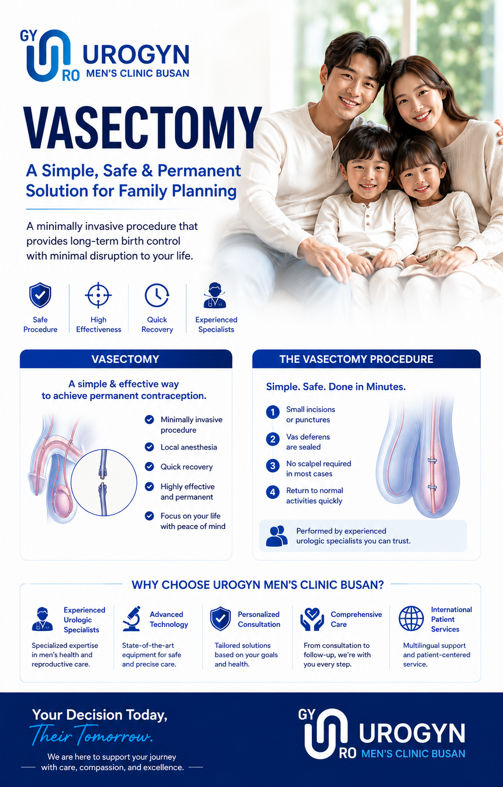 No-scalpel vasectomy at Urogyn Men's Clinic Busan