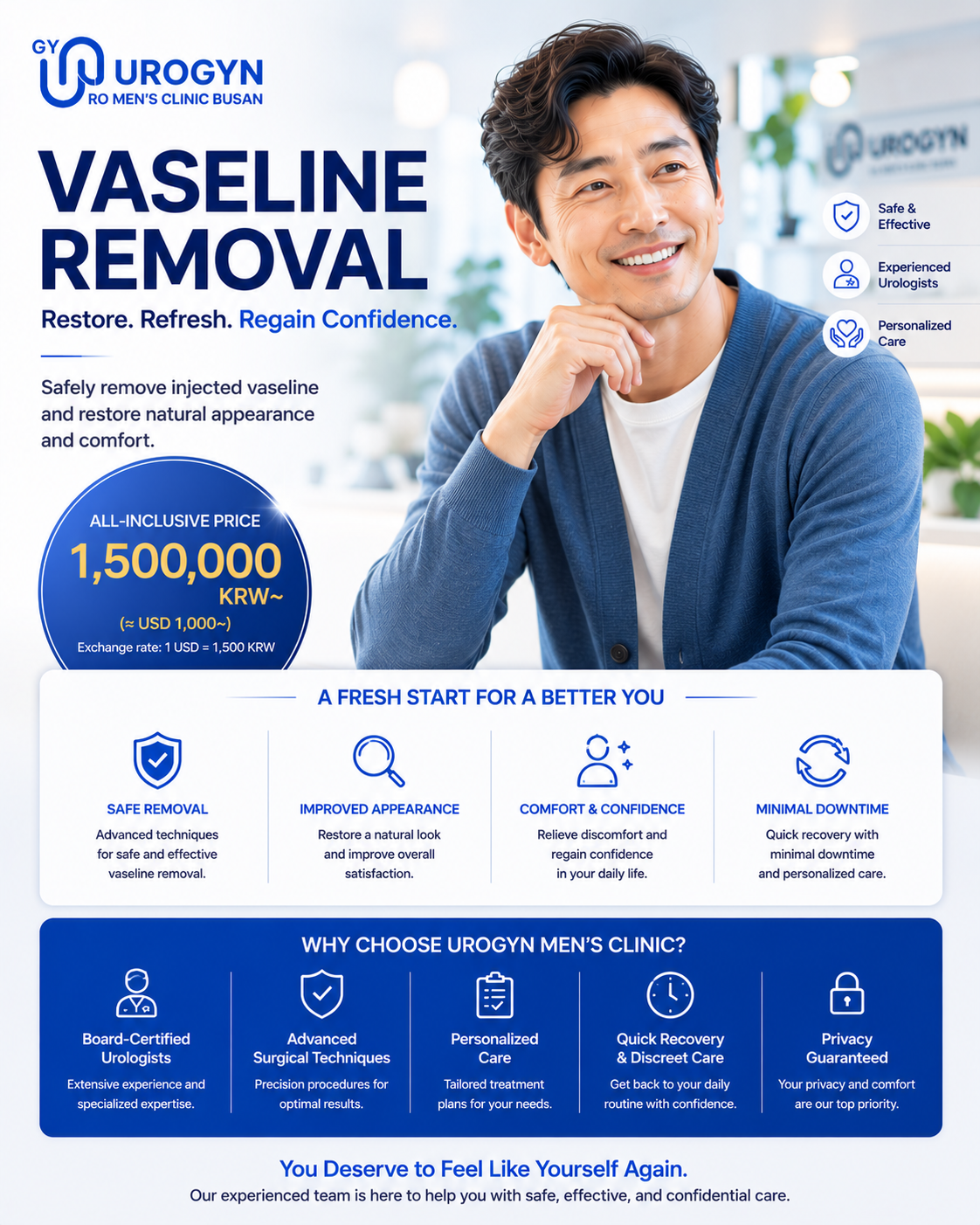Vaseline and foreign-body removal at Urogyn Men's Clinic Busan Seomyeon