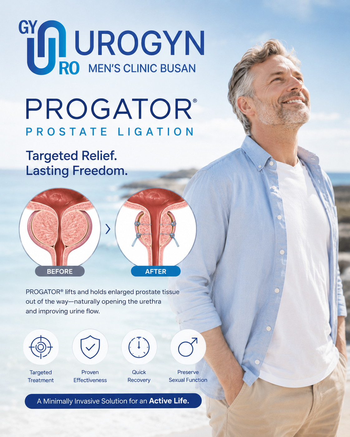 Progator prostate ligation for BPH at Urogyn Men's Clinic Busan Seomyeon