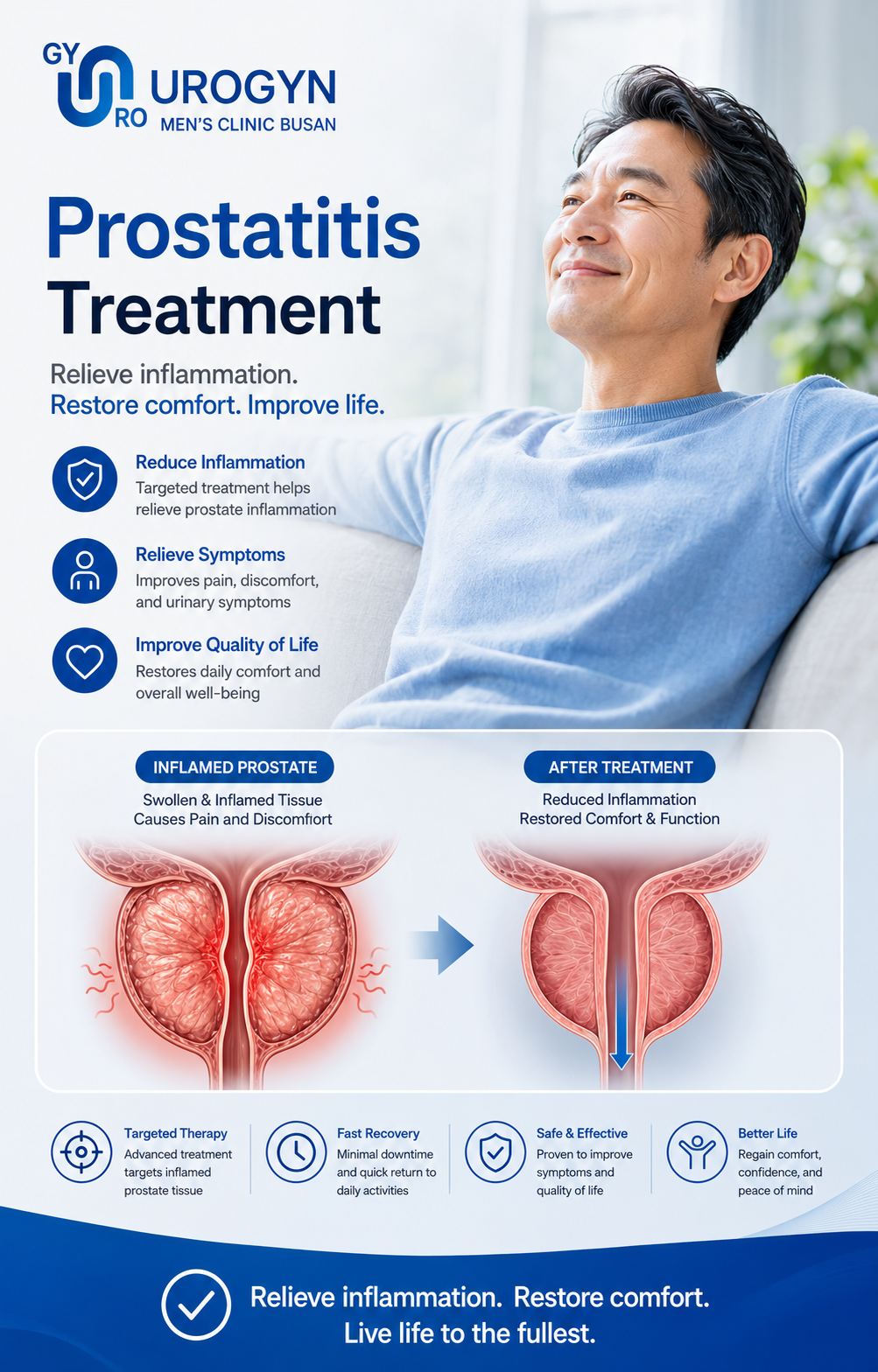 Prostatitis and chronic pelvic pain treatment at Urogyn Men's Clinic Busan Seomyeon