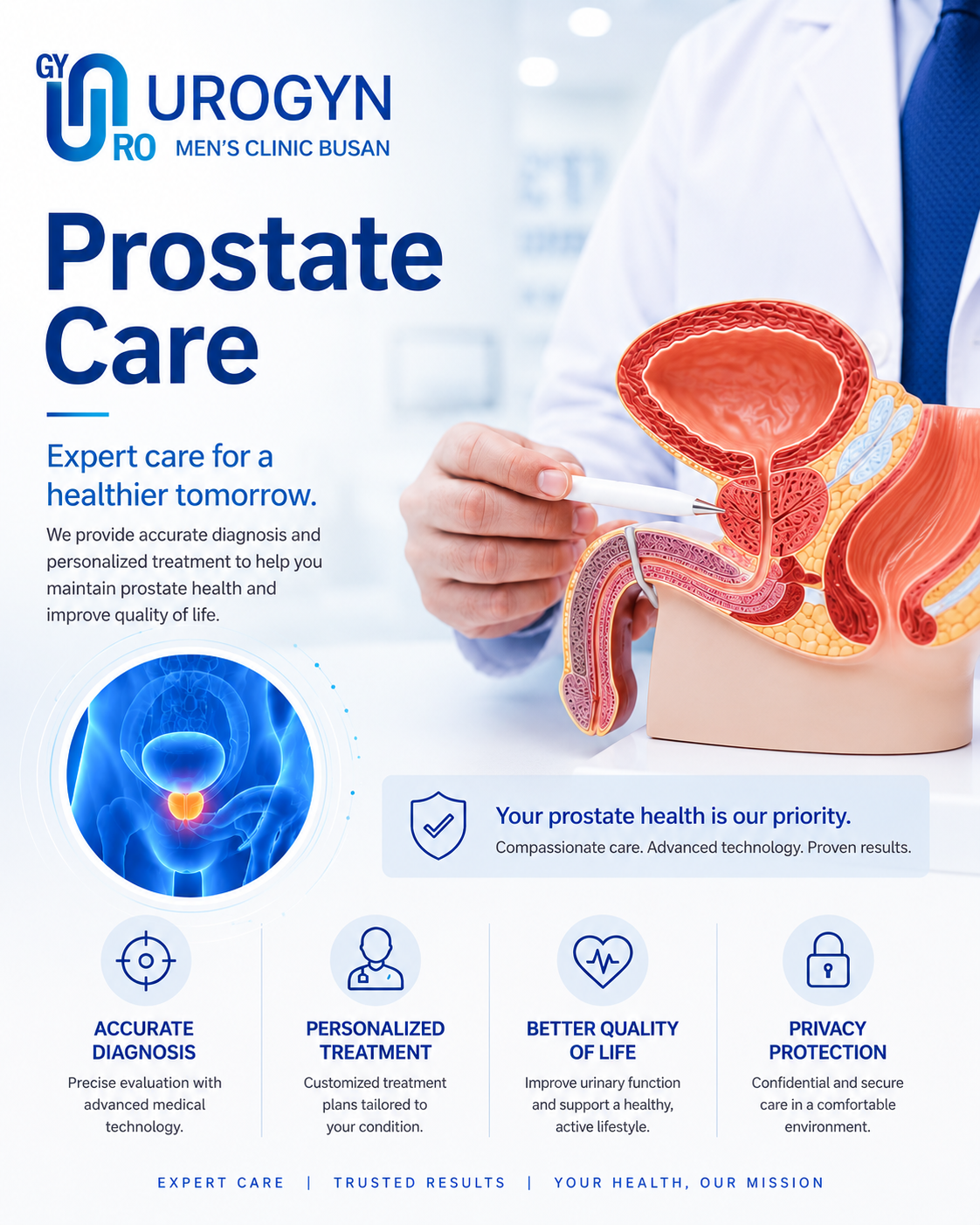 Prostate BPH care at Urogyn Men's Clinic Busan
