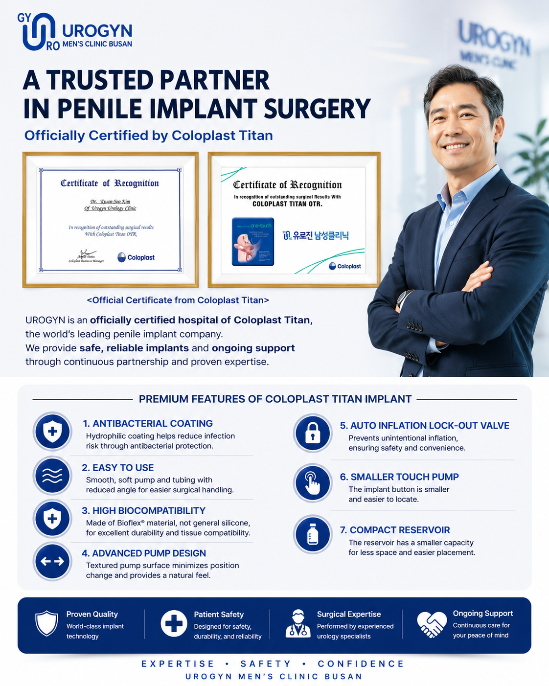 Coloplast inflatable penile implant surgery at Urogyn Men's Clinic Busan Seomyeon