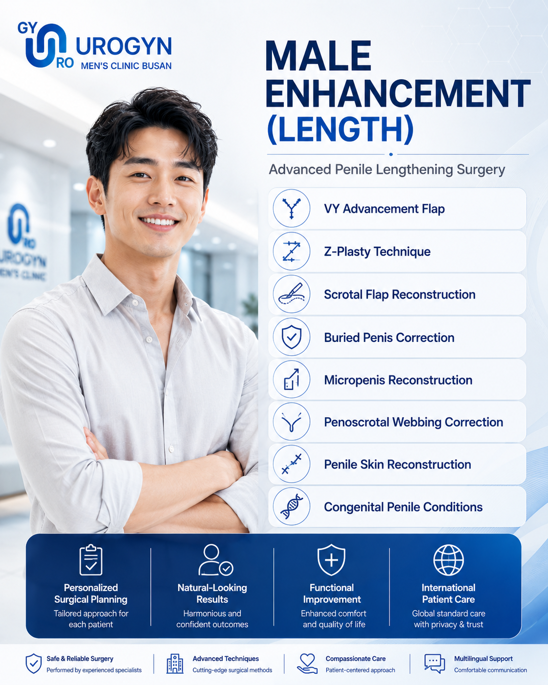 Penis enlargement length surgery at Urogyn Men's Clinic Busan