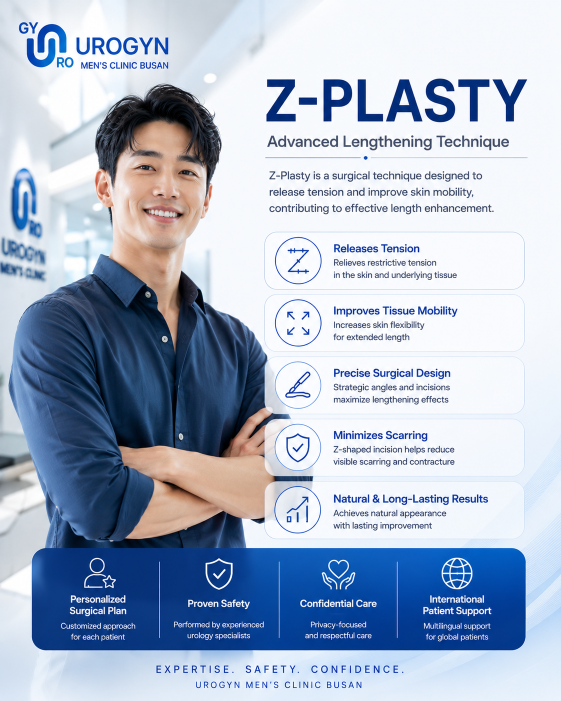 Z-plasty penile scar revision at Urogyn Men's Clinic Busan Seomyeon
