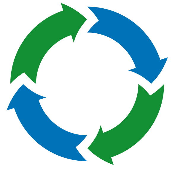 Circular flow diagram with blue and green arrows, indicating cyclical process.