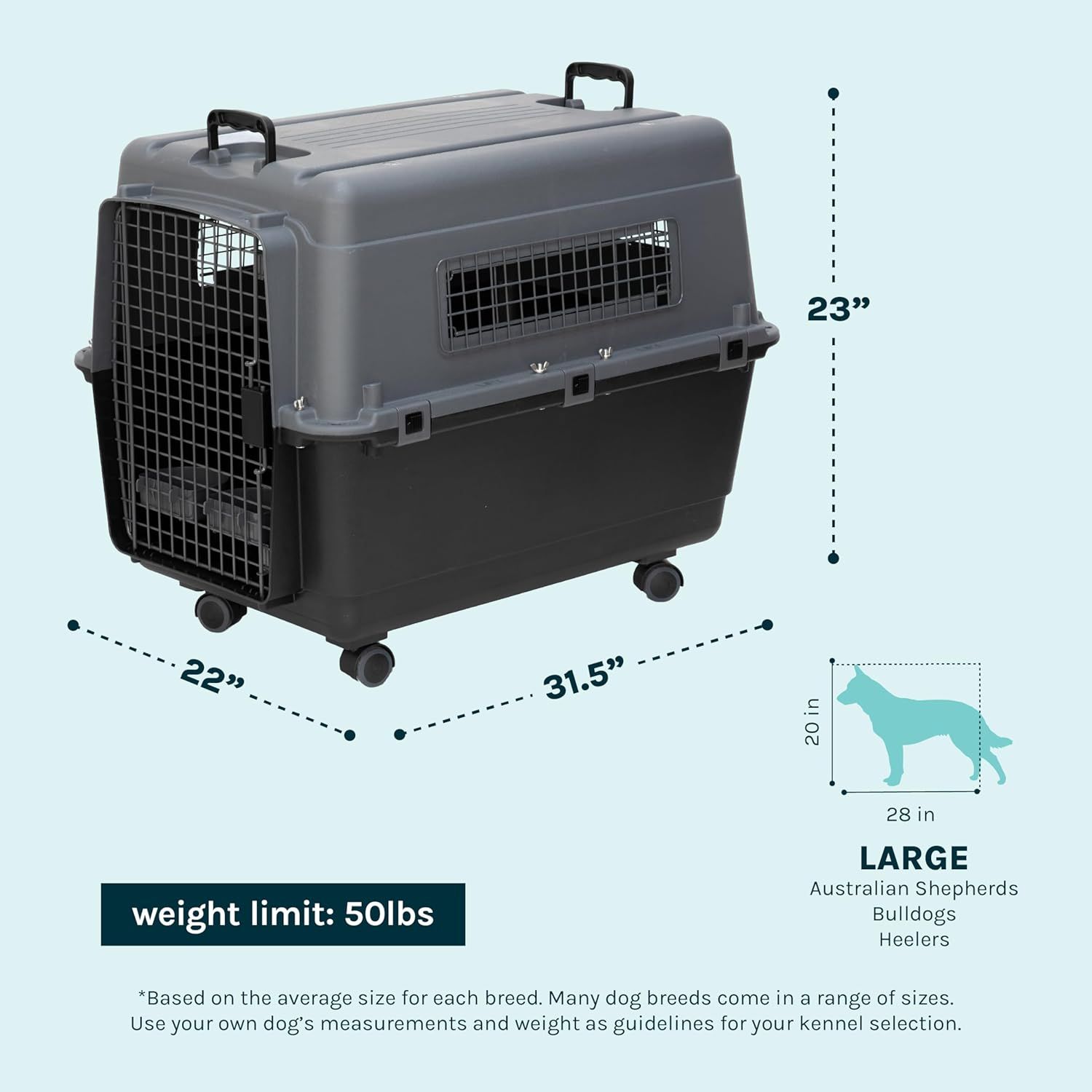 Black hard-shell pet crate with wheels and dimensions labeled 31.5 x 22 x 23 in.