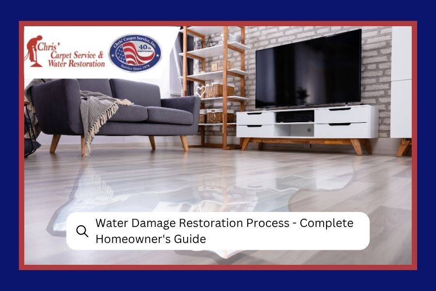 Living room with water-damaged floor and overlay text: “Water Damage Restoration Process - Complete Homeowners Guide”