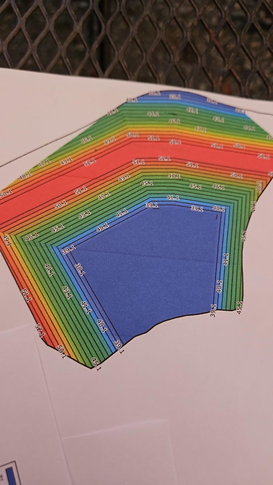 Colorful layered topographic map with a blue central area and rainbow contour bands.