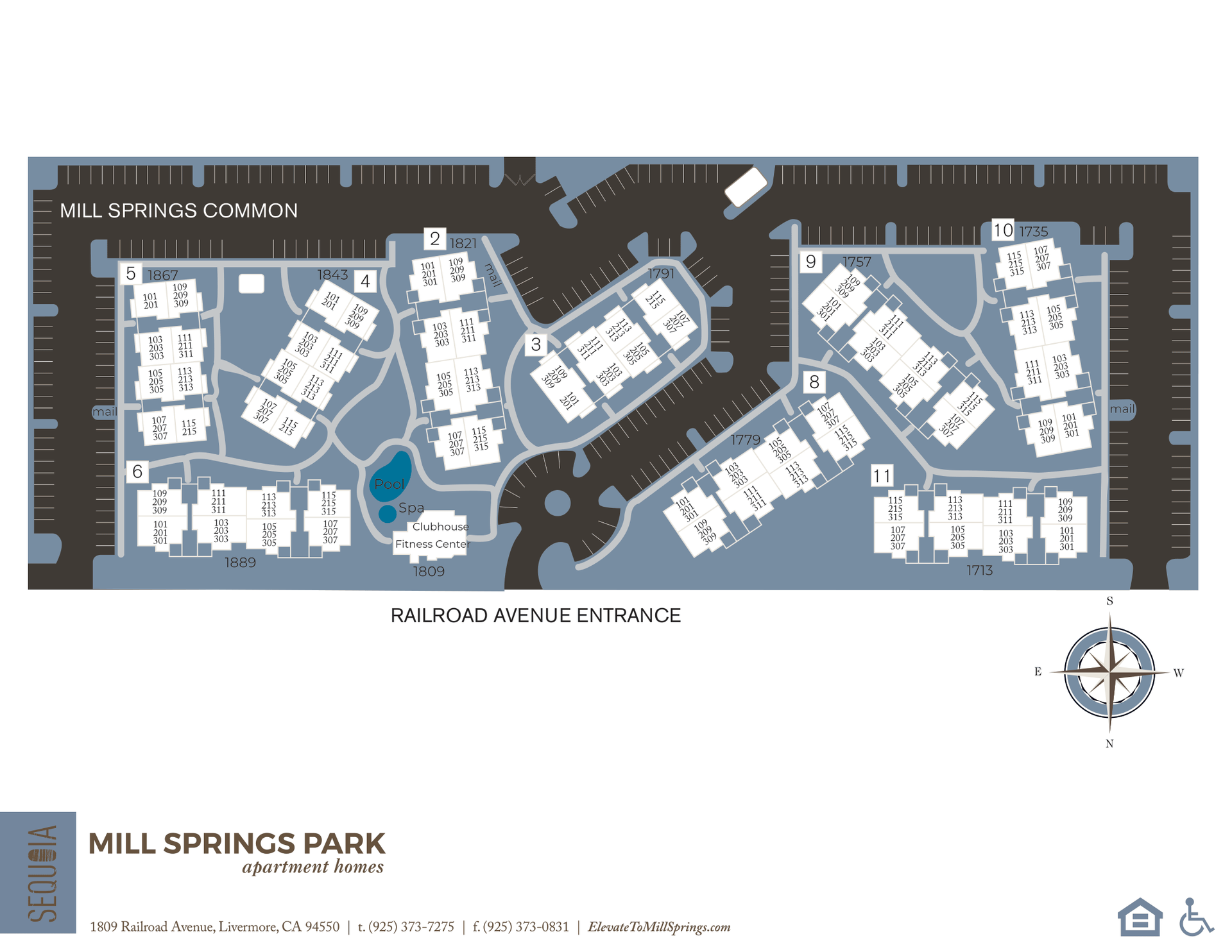 Community Map