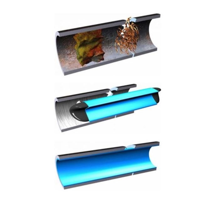 No Dig Pipe Repairs, Pipe Relining Bendigo